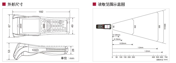 Denso BHT-800B數(shù)據采集器的尺寸圖與讀取范圍：