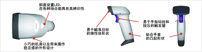 靈巧、實用的外形設(shè)計